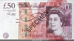 Brittiskt pund