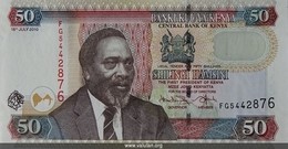 Kenyanska Shilling