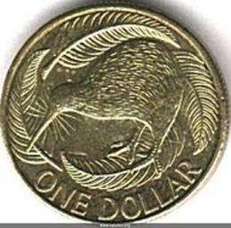 Nya Zeeländska Dollar