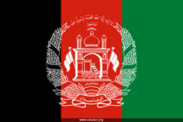 Valuta Afghanistan