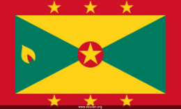 Valuta Grenada