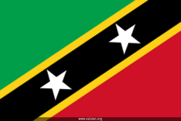 Valuta Saint Kitts och Nevis
