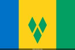 Valuta Saint Vincent och Grenadinerna